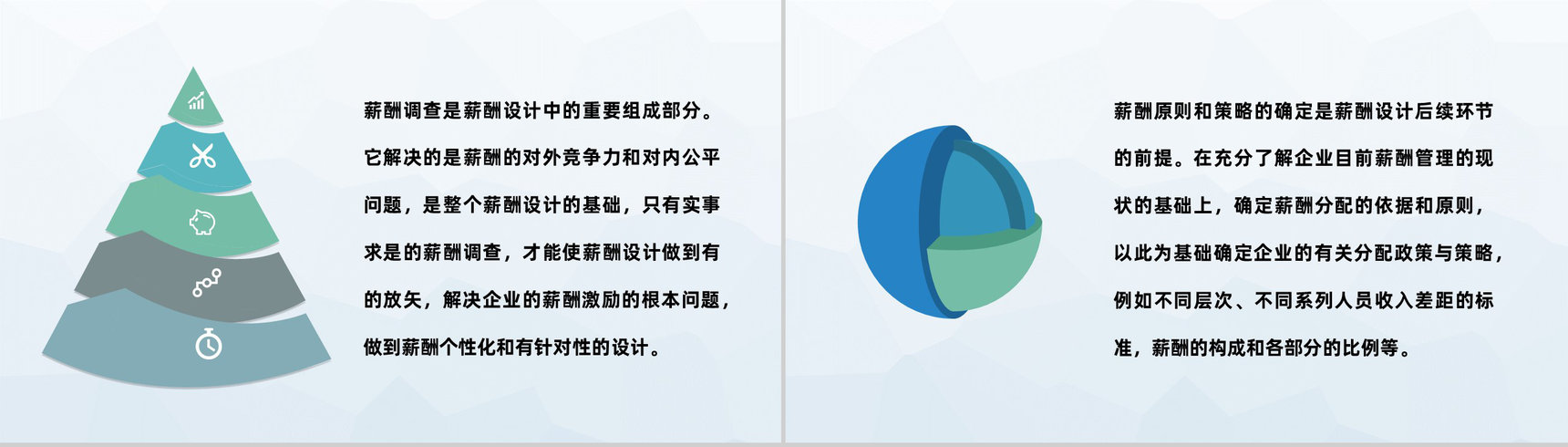 人事部门薪酬管理体系设计企业人力资源规划PPT模板-6