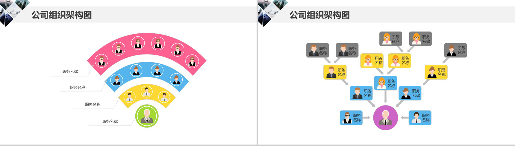 2019公司组织架构图组织结构PPT模板-9