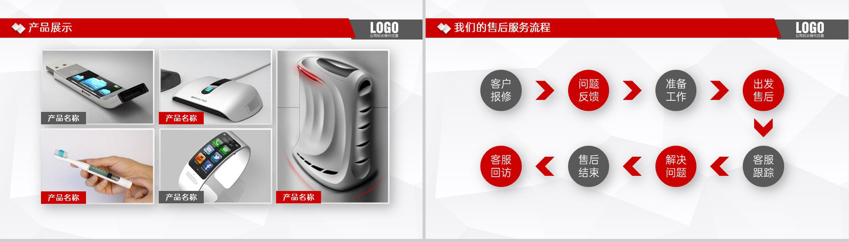 红色简约公司介绍产品宣传市场分析发展前景PPT模板-9