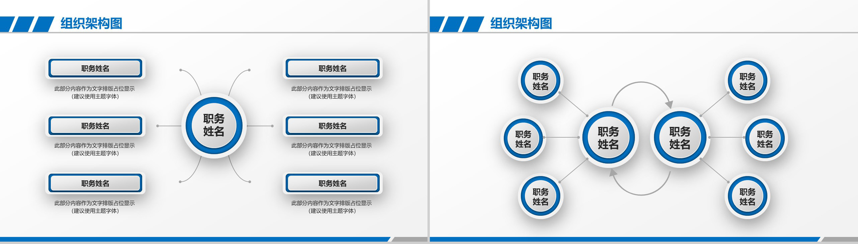 201X年企业组织架构图公司架构PPT模板-6