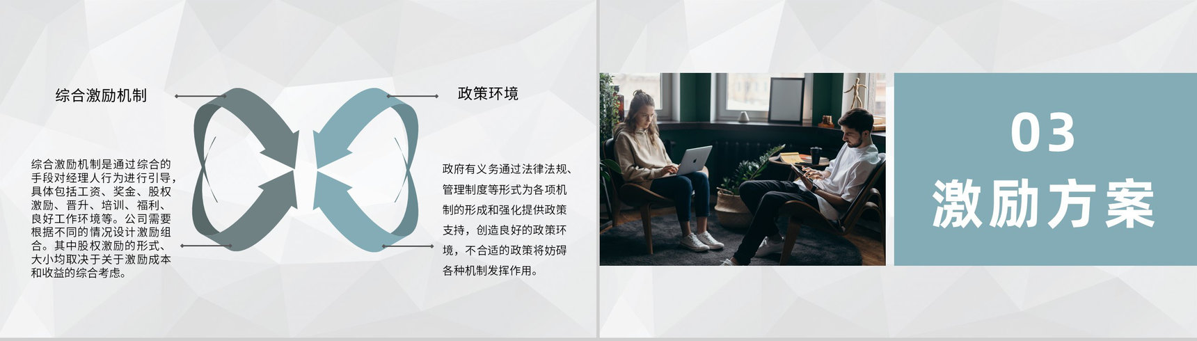 公司股权激励制度规定股权期权激励方案设计流程PPT模板-5