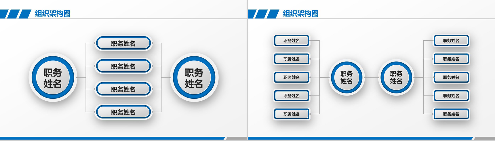 201X年企业组织架构图公司架构PPT模板-10