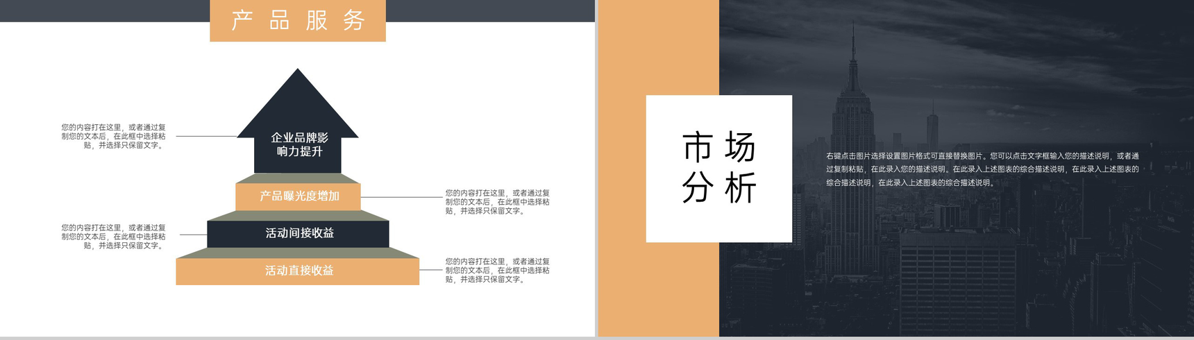 黑黄撞色商务风公司介绍项目推广市场分析PPT-8