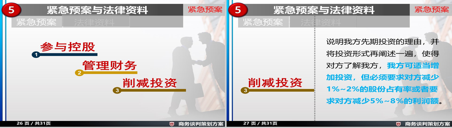 商务谈判策划方案项目实施计划方案可行性分析PPT模板-14