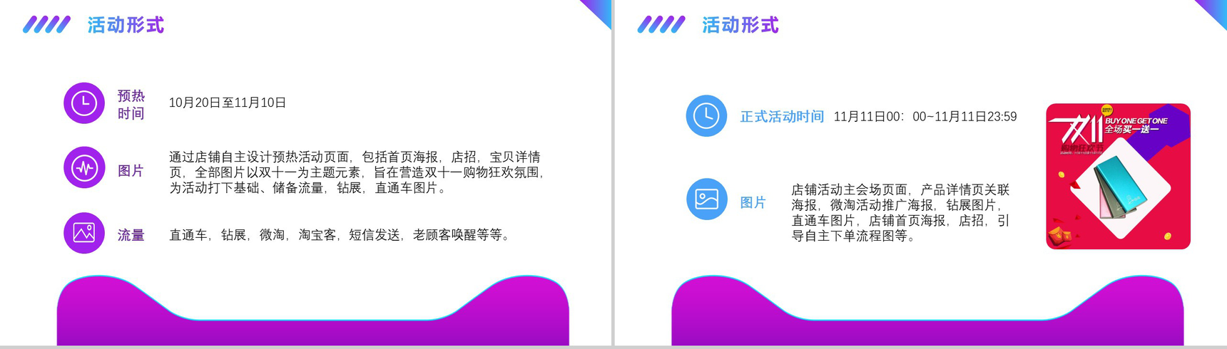 框架完整双十一活动策划项目实施计划方案可行性分析PPT模板-4