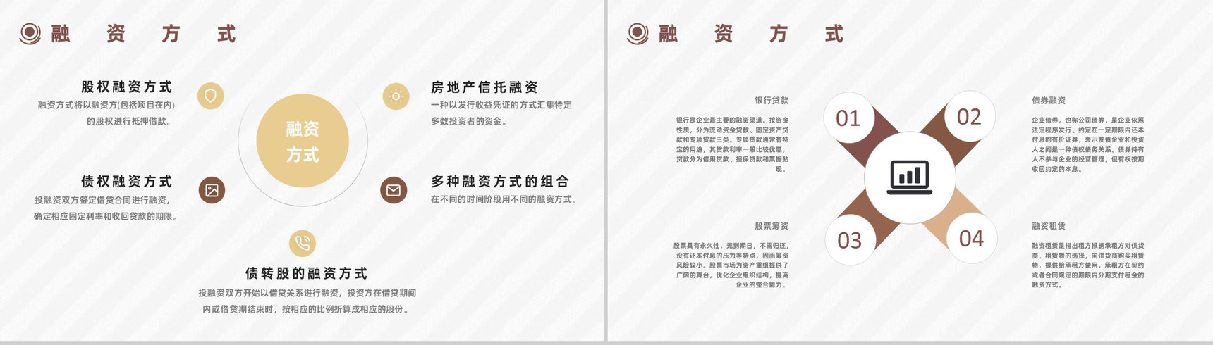 企业融资计划书营销策划项目企划方案专用PPT模板-7