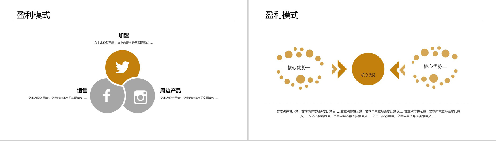 黑色大气商务风智能汽车公司商业计划书PPT模板-5