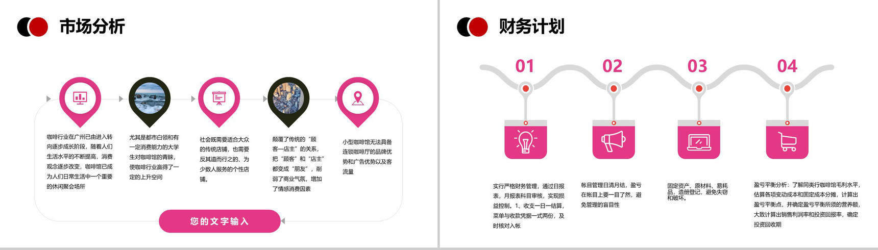 大气极简咖啡厅咖啡馆合作创业计划方案PPT模板-6
