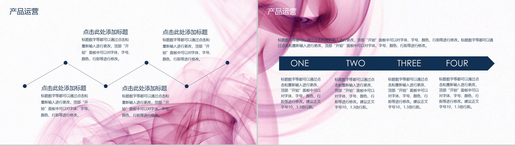 公司商业项目计划书PPT模板-7