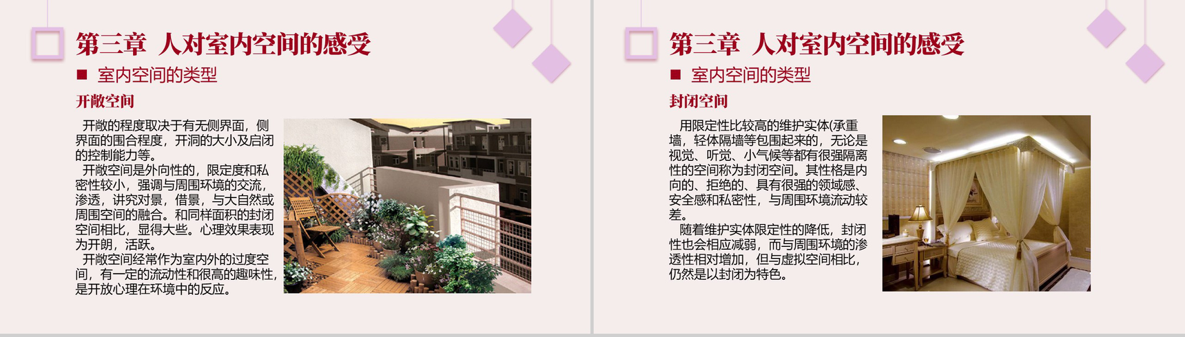 空间是建筑的主体室内空间设计PPT模板-6