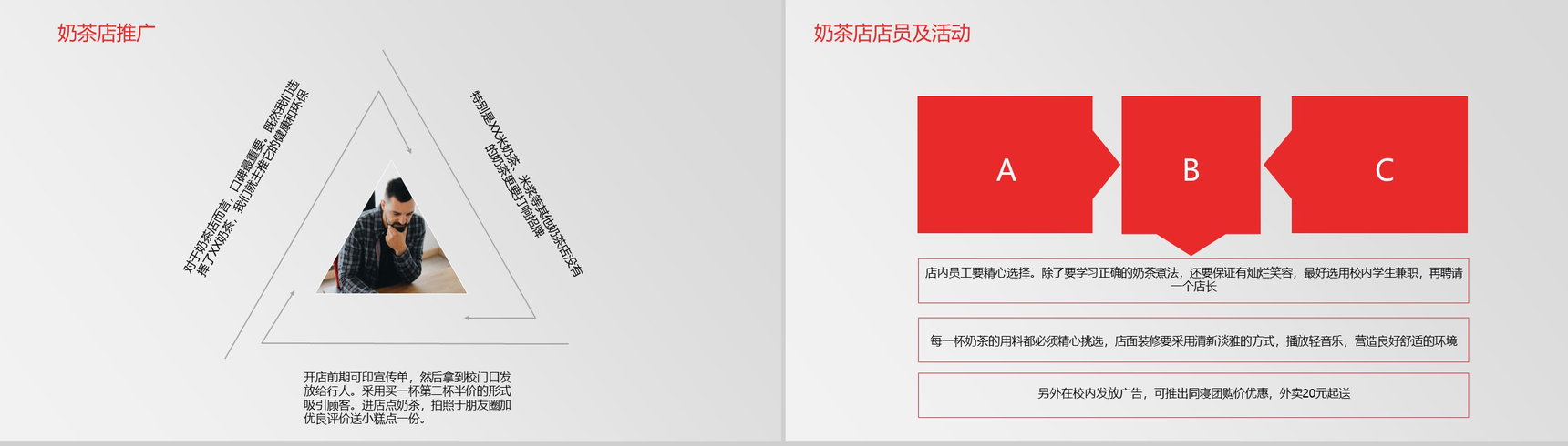 做一个快速奔跑的践行者!大学生奶茶店创业项目计划-6