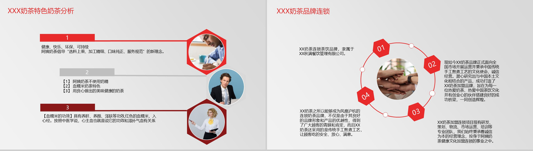 做一个快速奔跑的践行者!大学生奶茶店创业项目计划-4