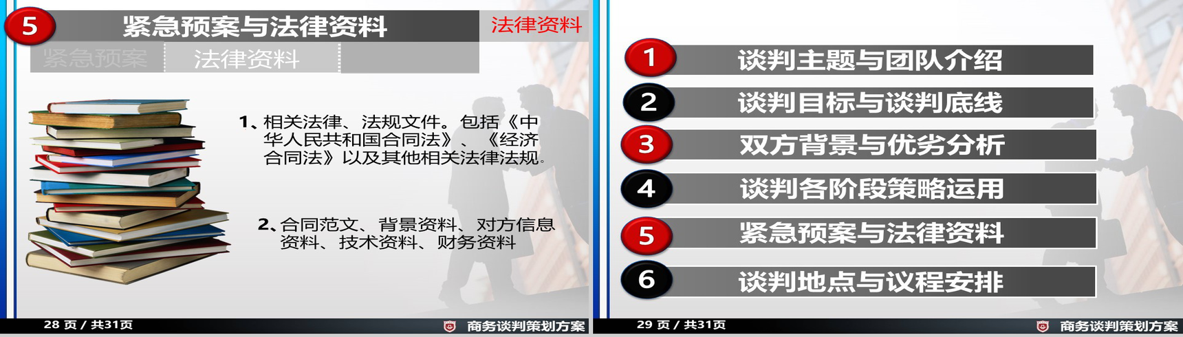 商务谈判策划方案项目实施计划方案可行性分析PPT模板-15