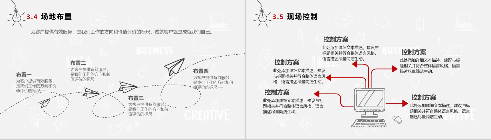 个性手绘商业活动策划方案PPT模板-10