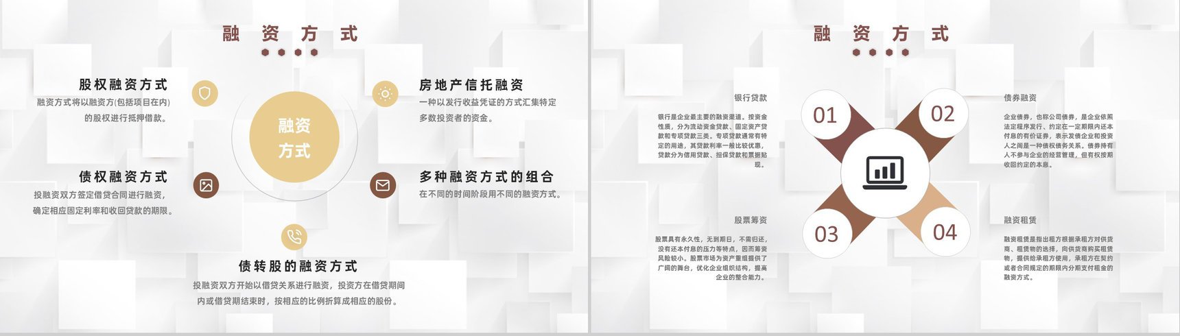 商业融资计划书营销策划项目企业培训专用PPT模板-7