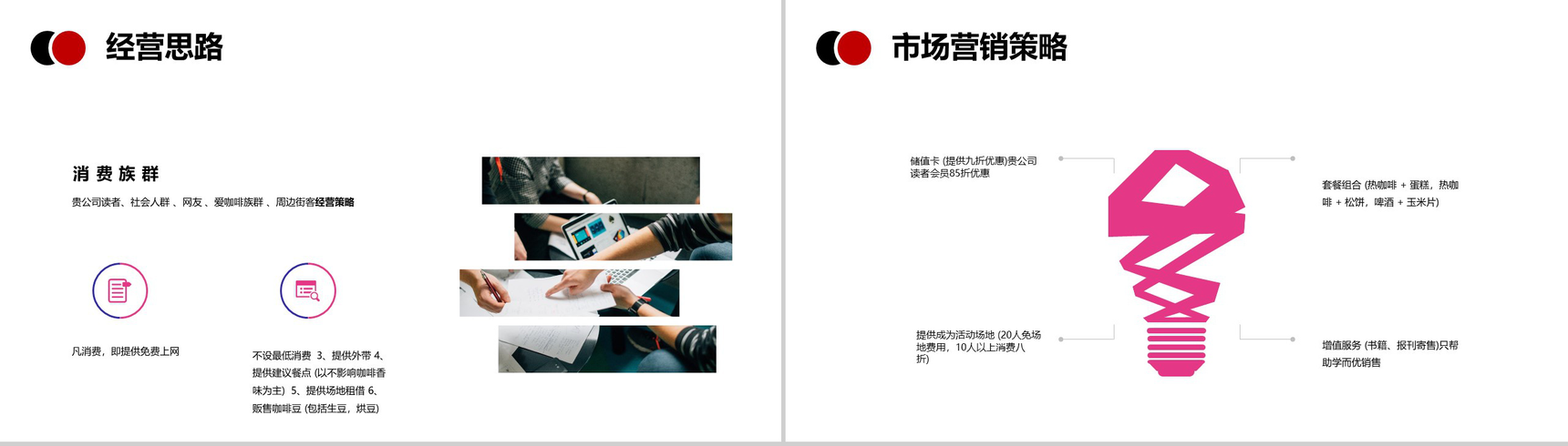 大气极简咖啡厅咖啡馆合作创业计划方案PPT模板-4