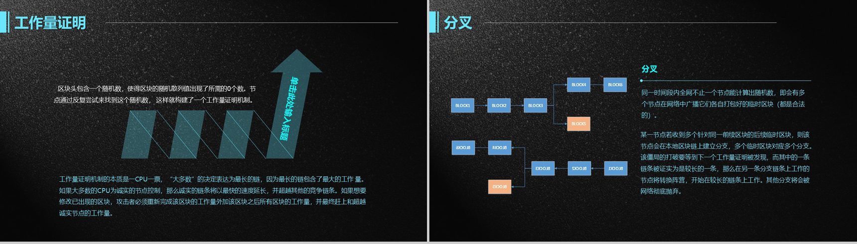 黑色高端大气科技区块链介绍PPT模板-12