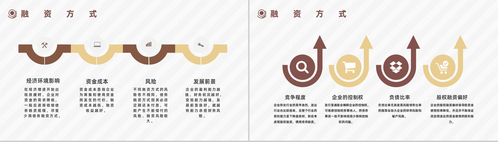 企业融资计划书营销策划项目企划方案专用PPT模板-8