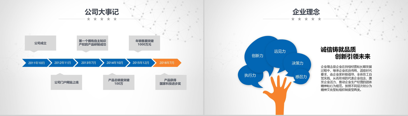 黑色高端大气商业计划书个人总结报告PPT模板-5