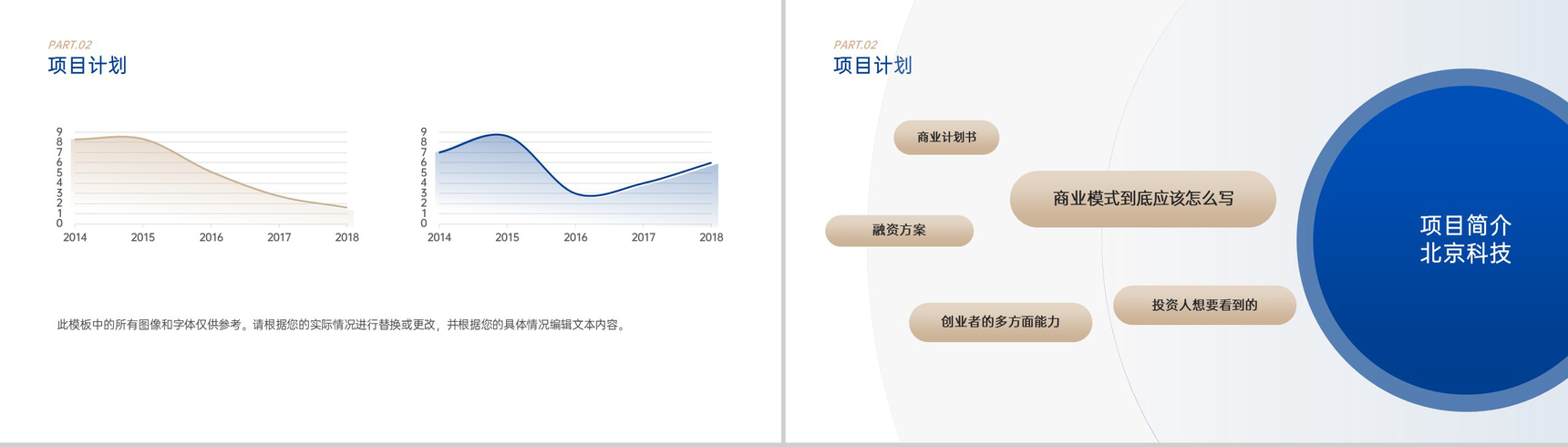 商务风企业创业融资计划书项目展示未来规划PPT模板-6