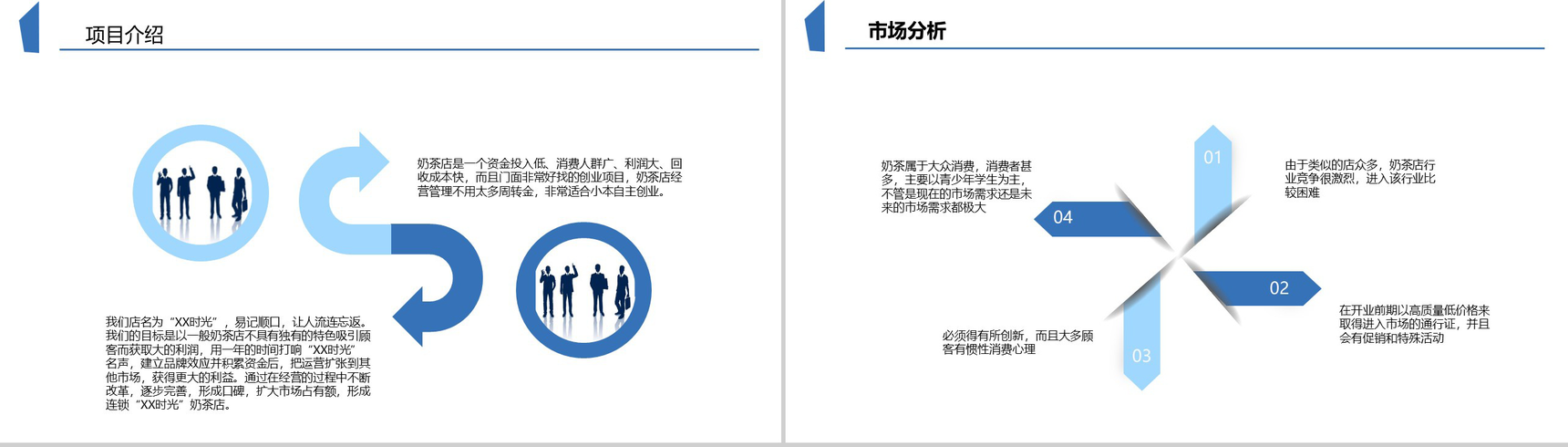 蓝色扁平化大学生奶茶店创业计划书PPT模板-3