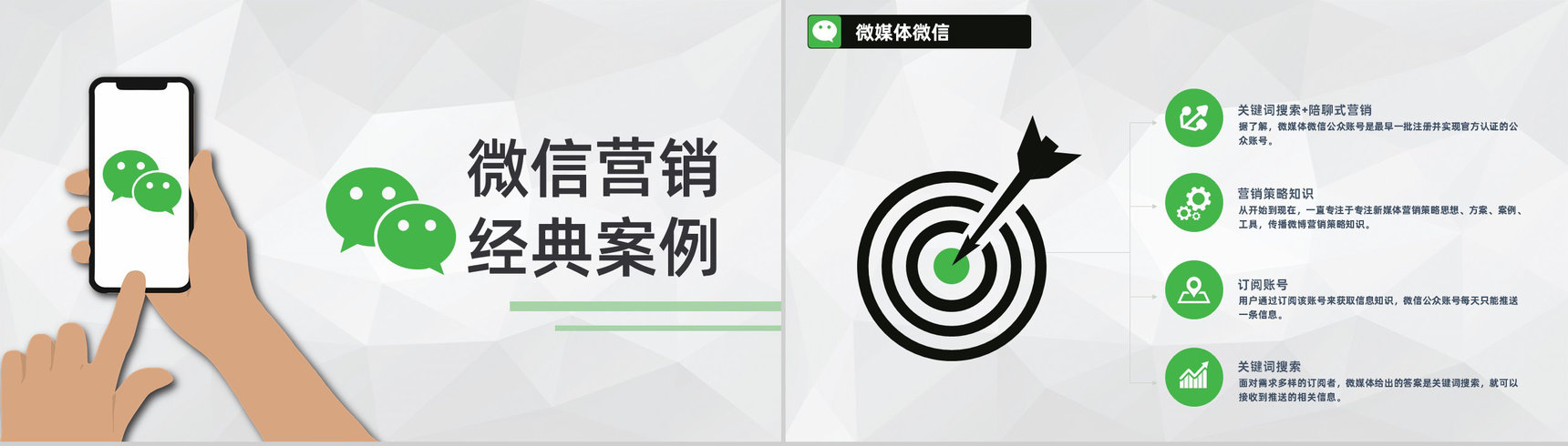 微信推广网络营销自媒体运营手册商业策划书PPT模板-6