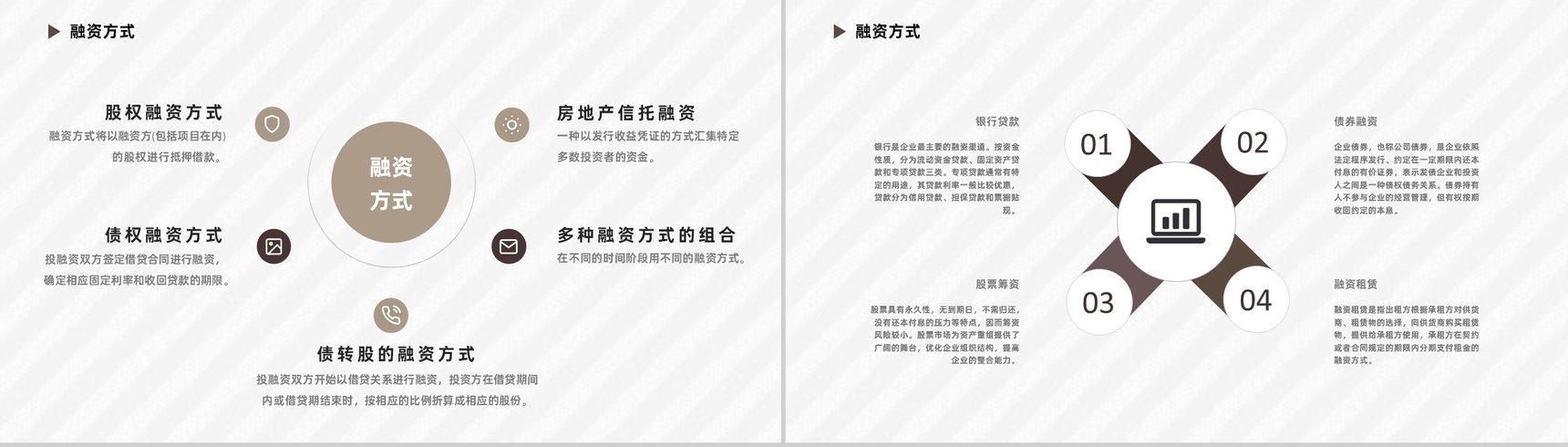互联网公司商业创业融资计划书企业培训专用PPT模板-7
