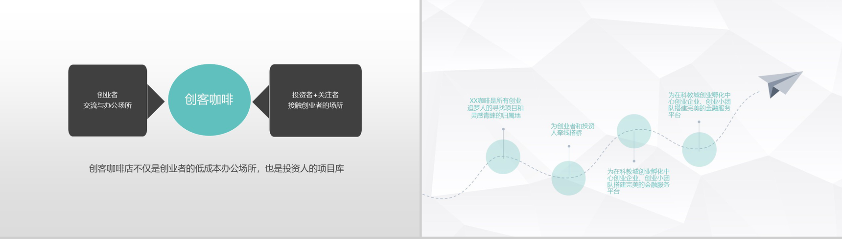 简约极简设计XX咖啡创业运营方案计划书PPT模板-6