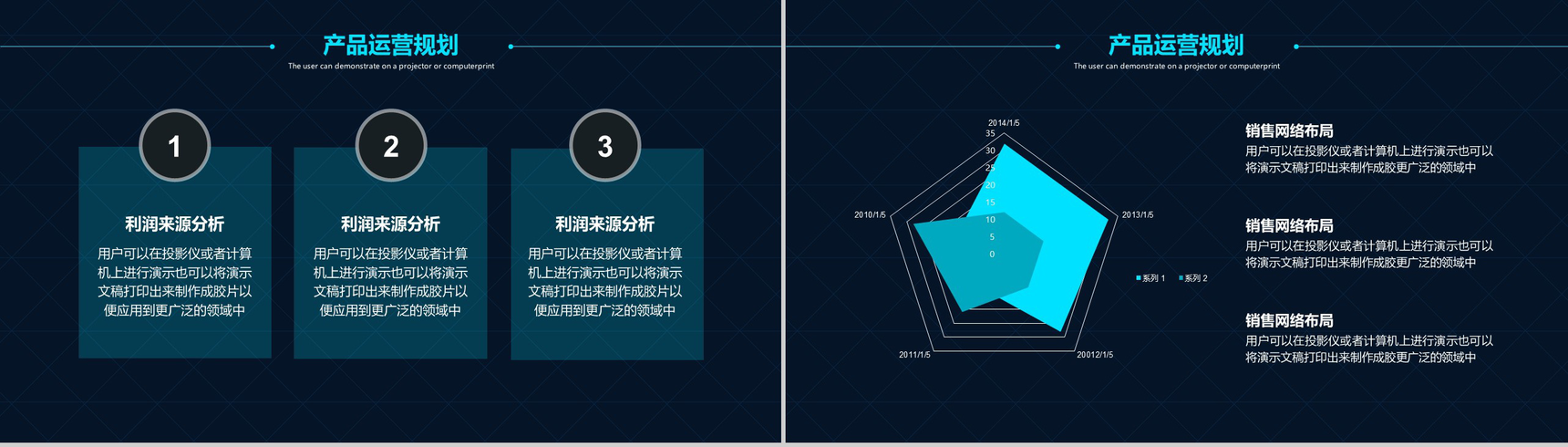 个性简约实用互联网科技营销推广创业项目计划书PPT模板-10