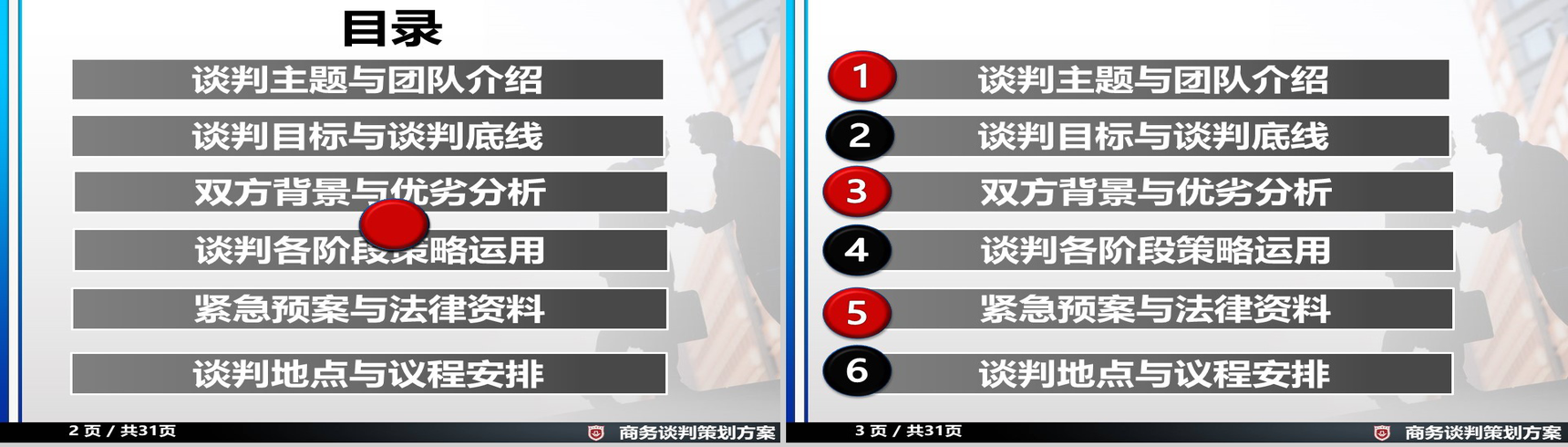 商务谈判策划方案项目实施计划方案可行性分析PPT模板-2