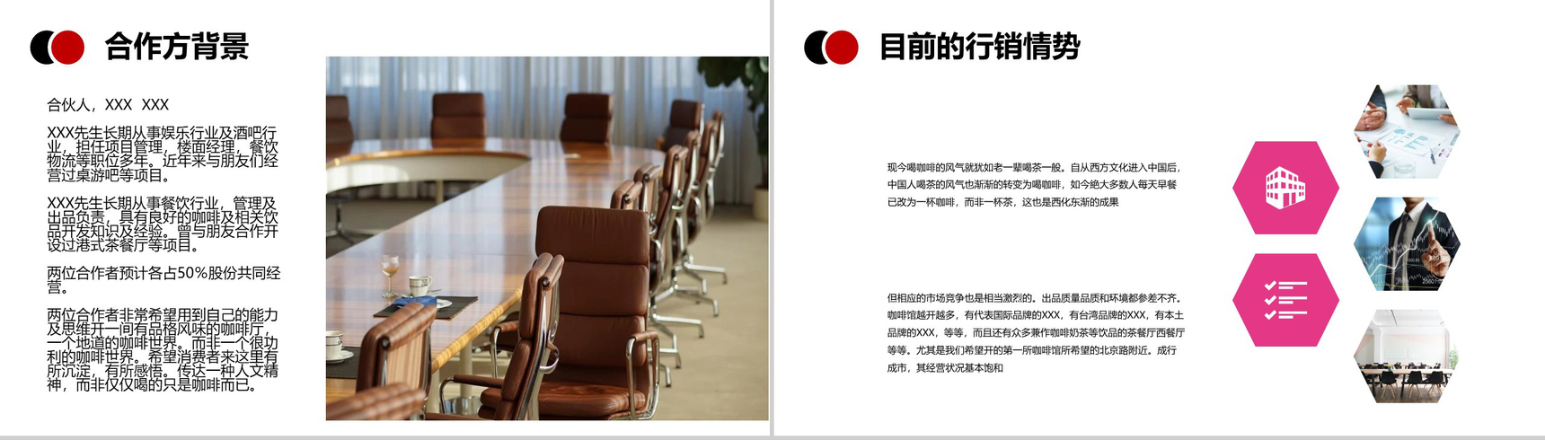 大气极简咖啡厅咖啡馆合作创业计划方案PPT模板-2