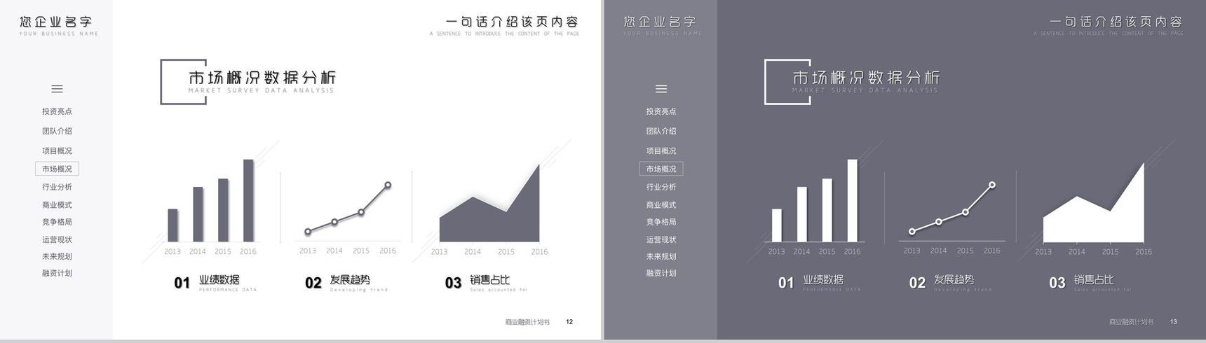 动态简洁设计商业计划书PPT模板-7