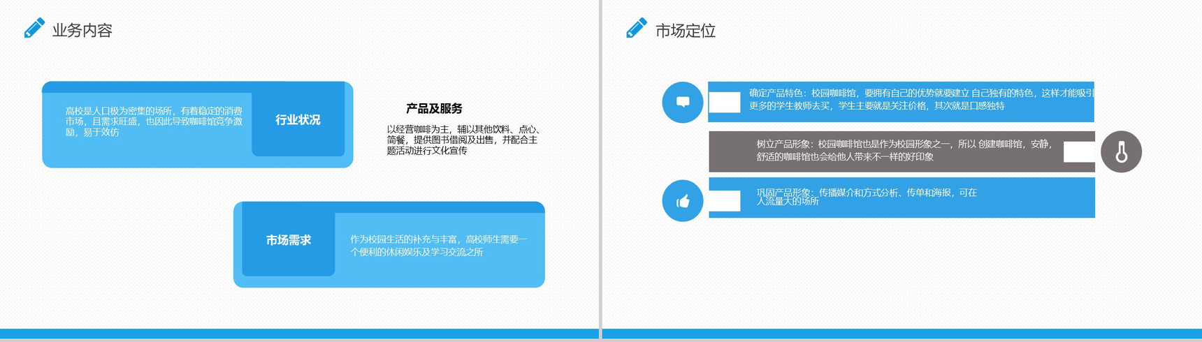简约蓝色背景扁平化校园咖啡馆创业策划方案大学生创业PPT模板-3