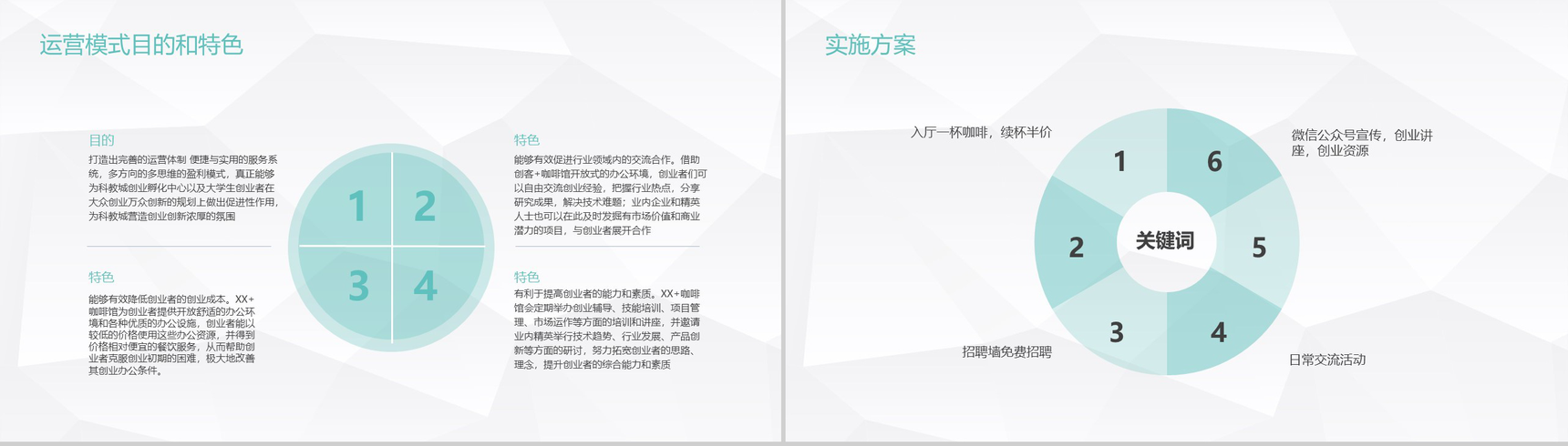 简约极简设计XX咖啡创业运营方案计划书PPT模板-8