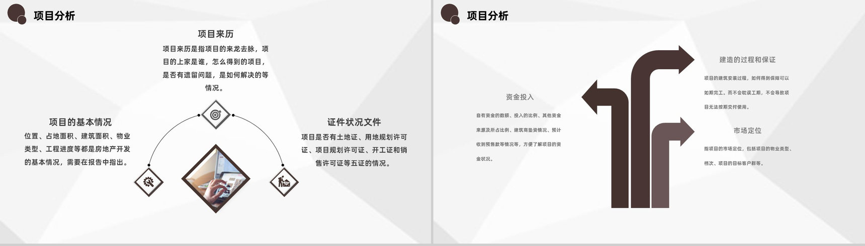商业财务规划与项目投资计划定向融资计划书PPT模板-3