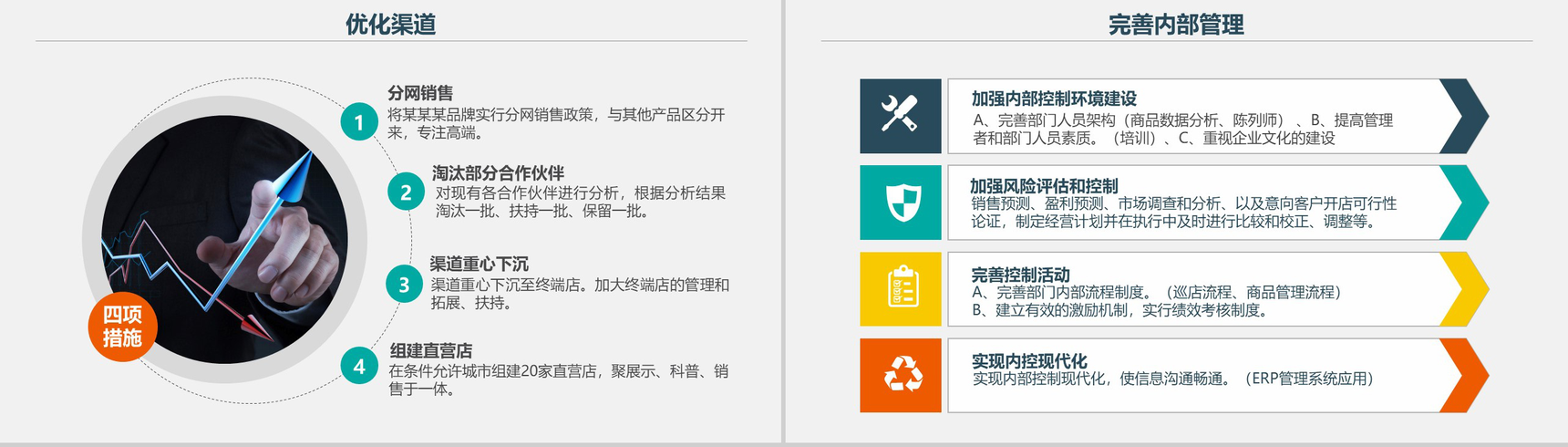 绿色商务产品营销工作计划汇报PPT模板-15