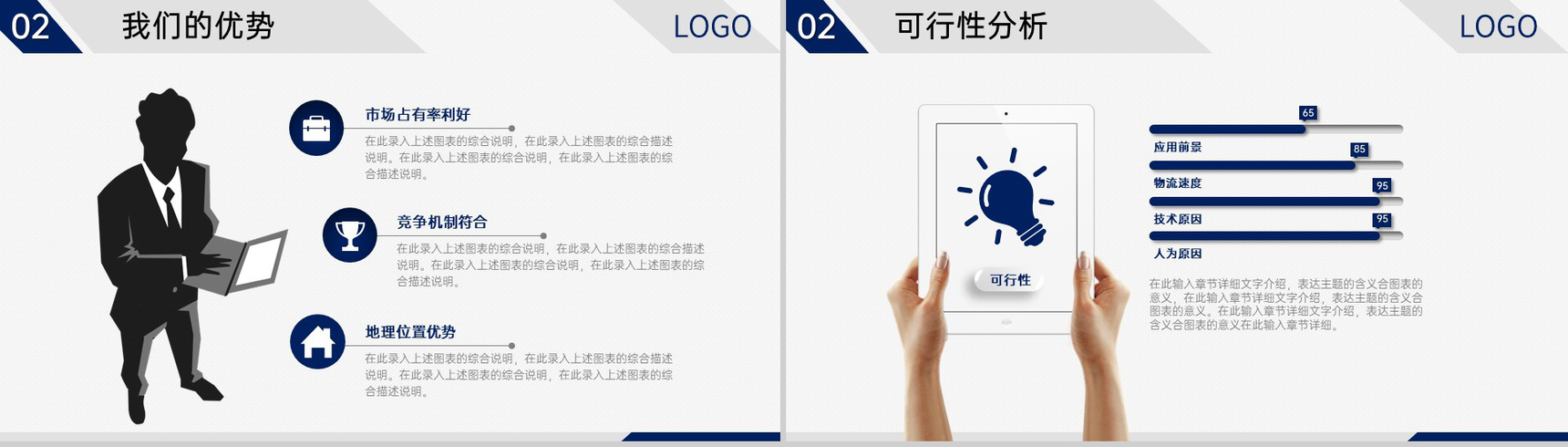 大气商务风企业介绍项目展示创业融资计划书PPT模板-7