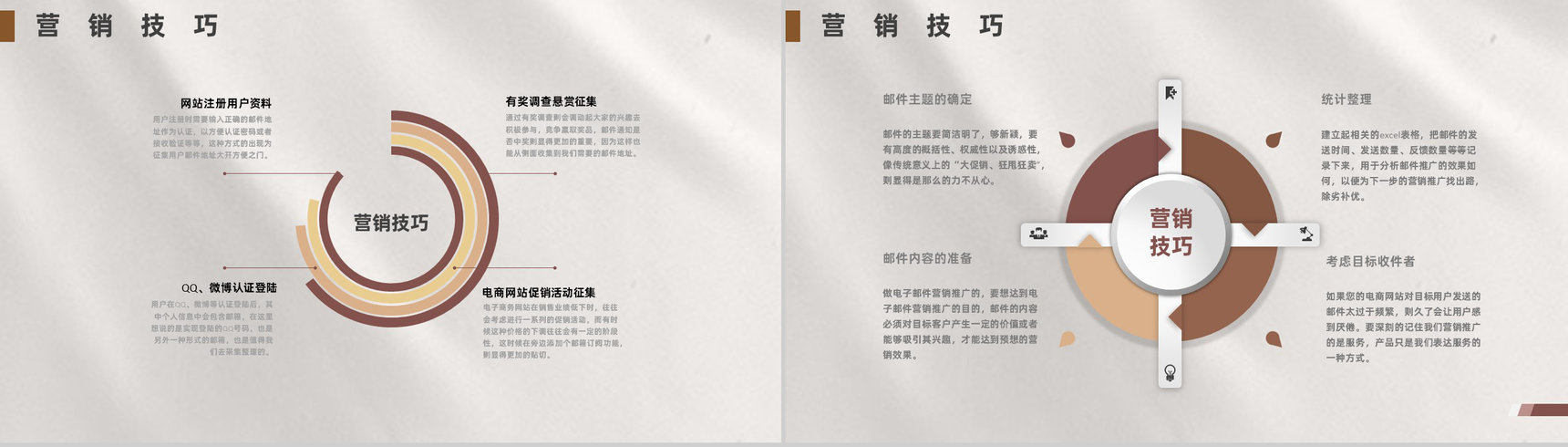 商业计划书EDM营销策划项目融资计划网络产品推广PPT模板-3