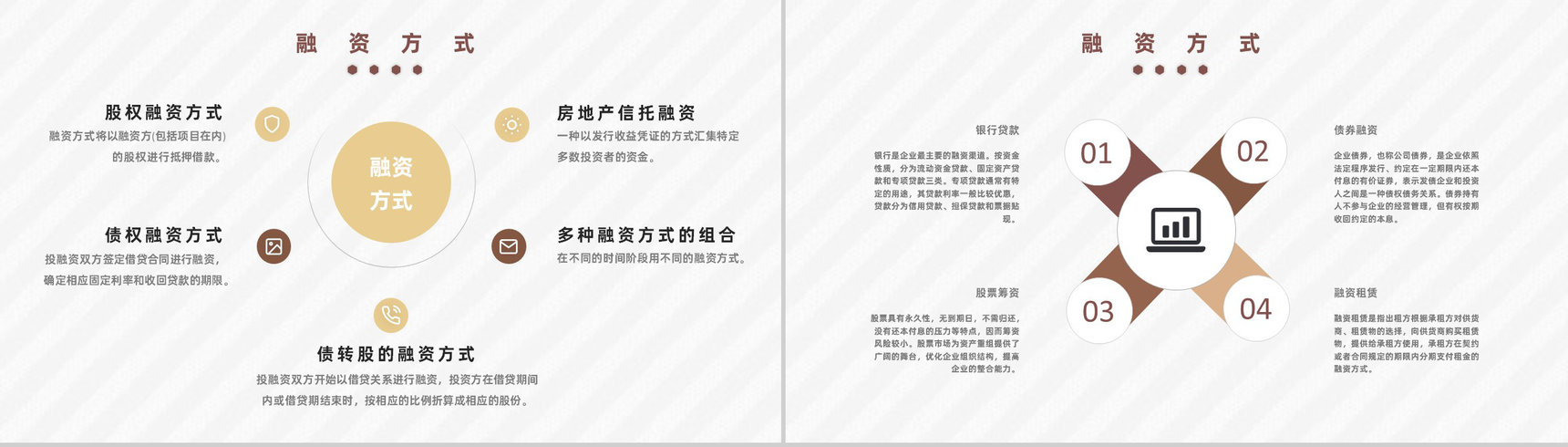 电子商务行业项目融资计划书与投资计划报告PPT模板-7