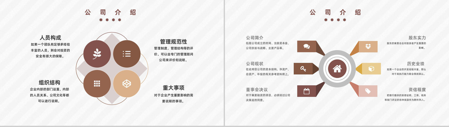 电子商务行业项目融资计划书与投资计划报告PPT模板-3