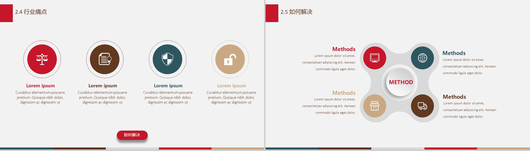 大气商务简约商业计划书PPT模板-8