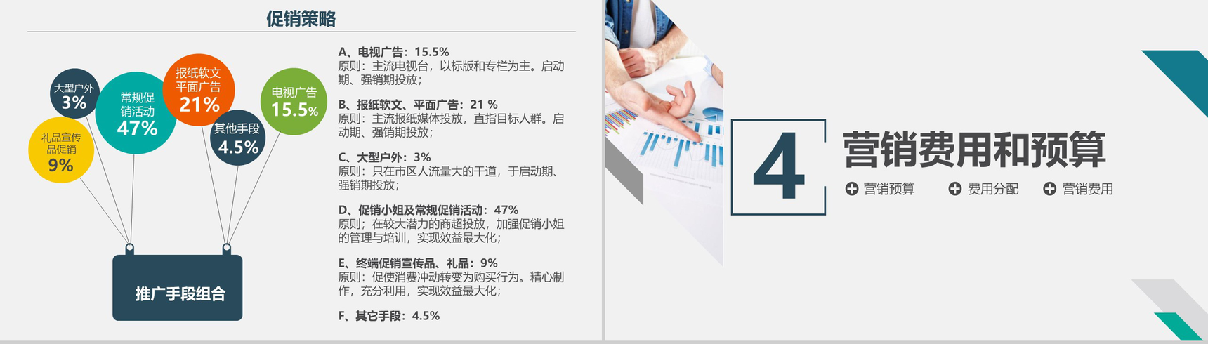 绿色商务产品营销工作计划汇报PPT模板-12