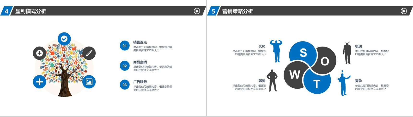 2020通用商业计划书策划PPT模板-11