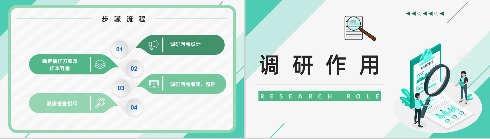 商品渠道拓展市场竞争对手情况调研分析与改进方案计划书PPT模板-8