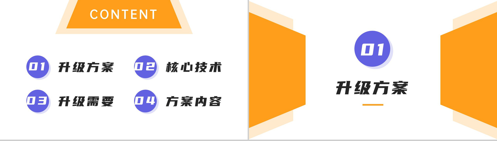电网电力核心技术升级方案PPT模板-2