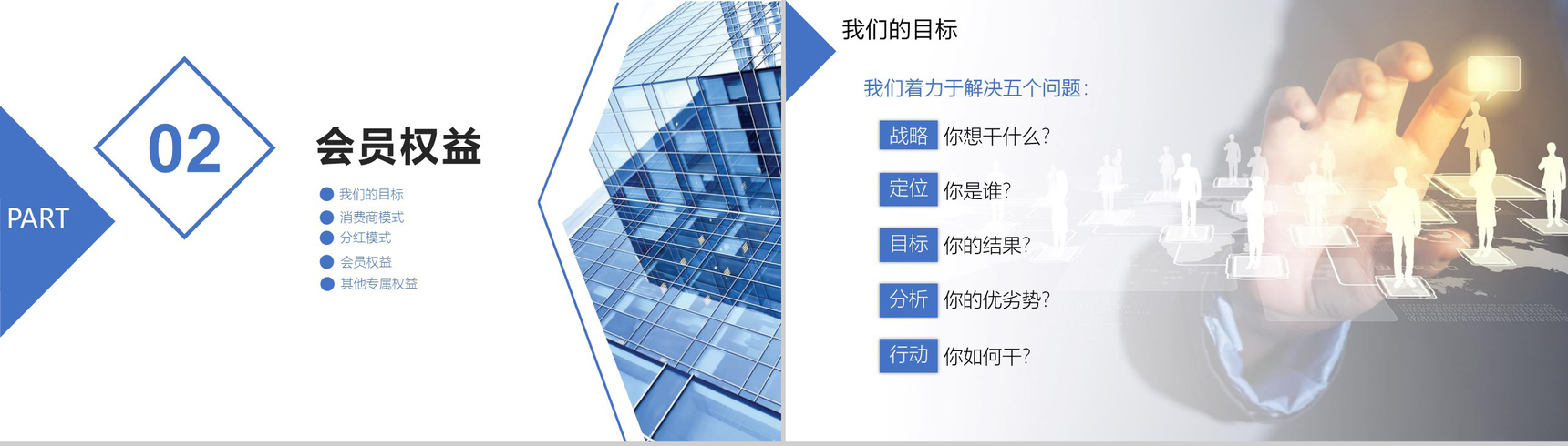 新零售商业模式电子商务PPT模板-7
