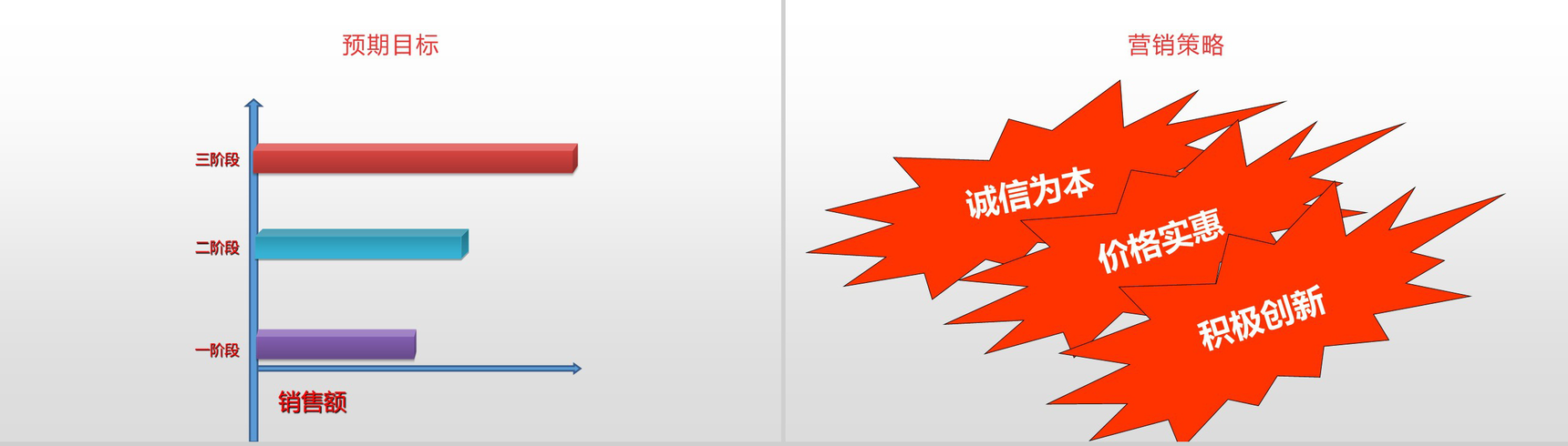 有梦想就有行动！大学生创业畅想与奶茶店计划书-6