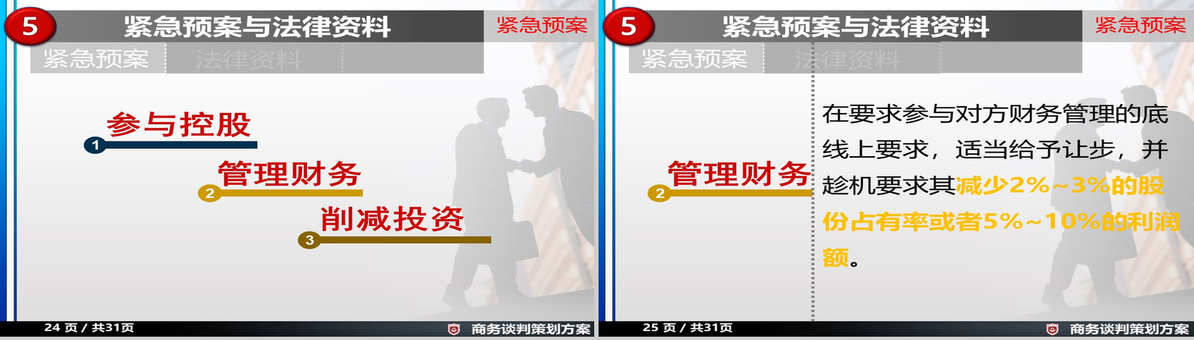 商务谈判策划方案项目实施计划方案可行性分析PPT模板-13