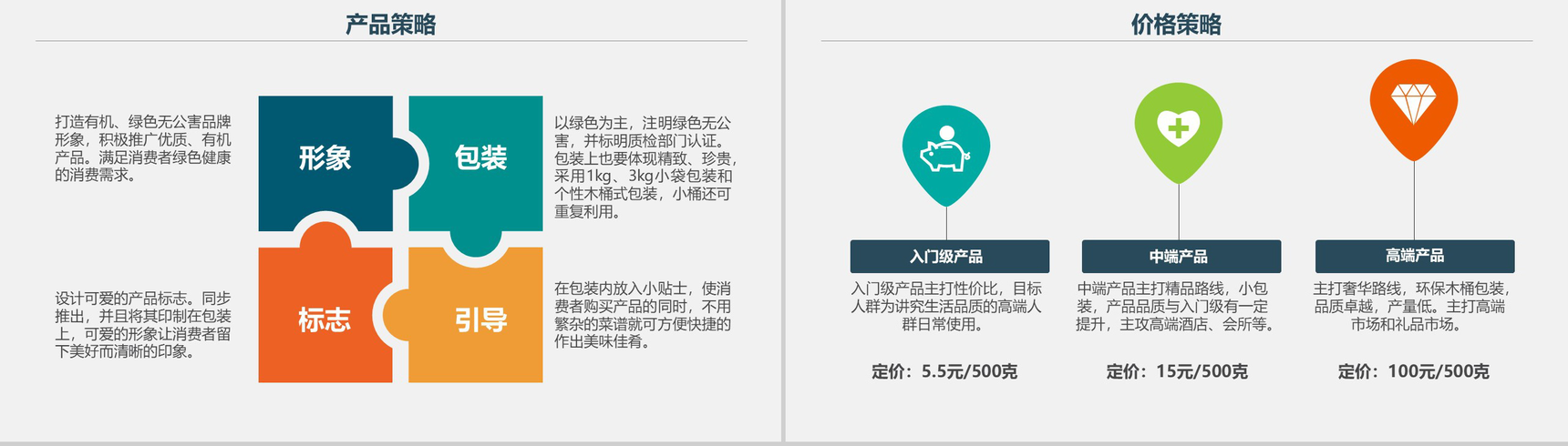 绿色商务产品营销工作计划汇报PPT模板-10