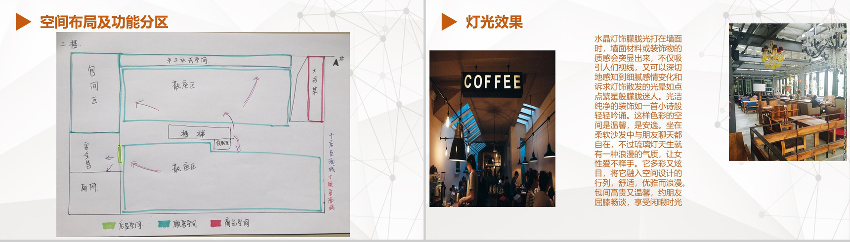 不同的品味相同的口味！XX咖啡厅创业室内设计PPT模板-5